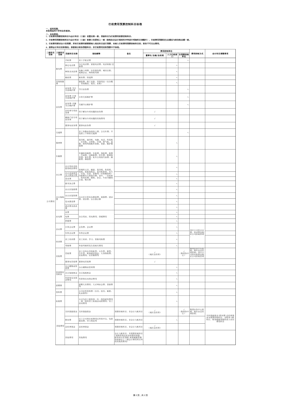 04-行政费用预算控制科目标准明细表(科目)_第2页