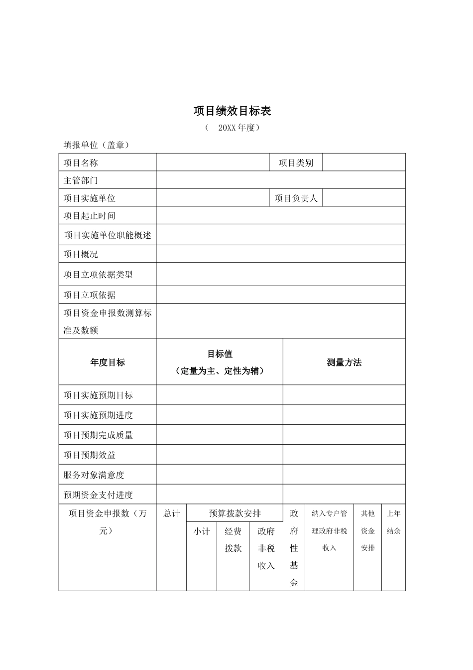 13-项目绩效预算申报书_第3页