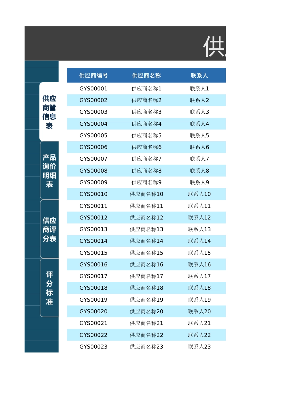 06-供应商管理系统-供应商评分表_第1页