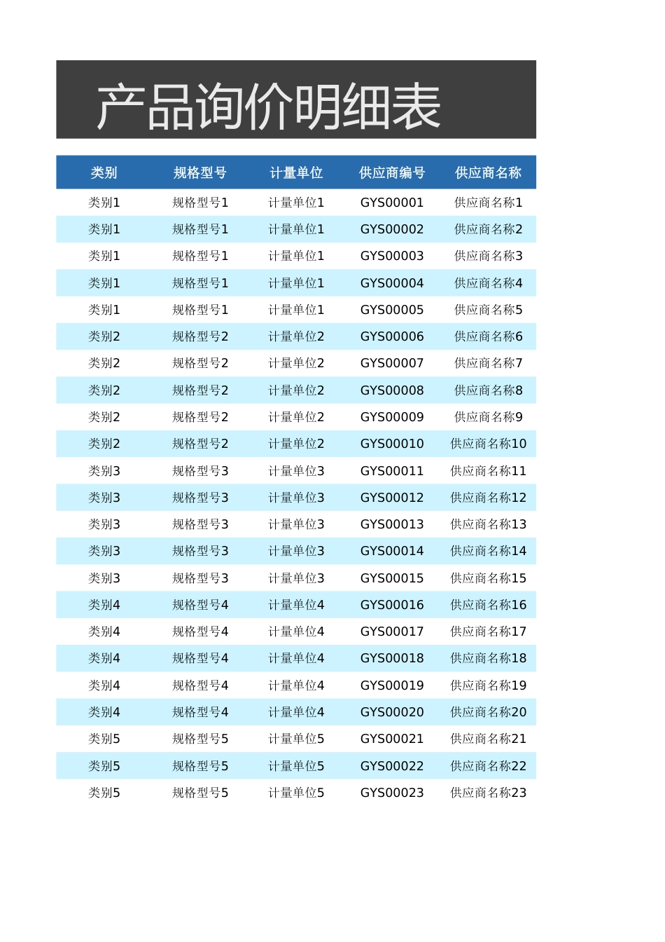 06-供应商管理系统-供应商评分表_第5页