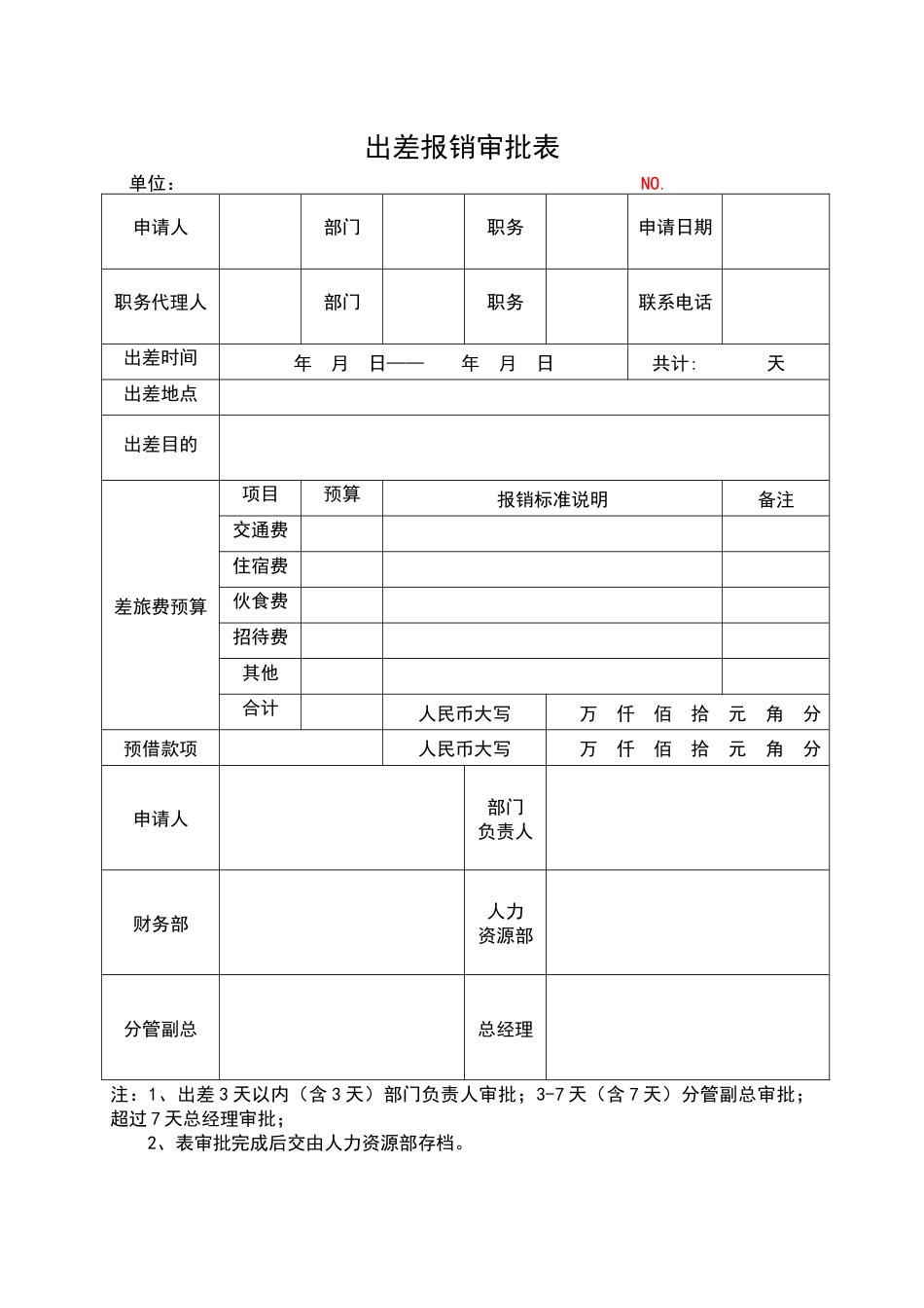 08-出差报销审批表_第1页