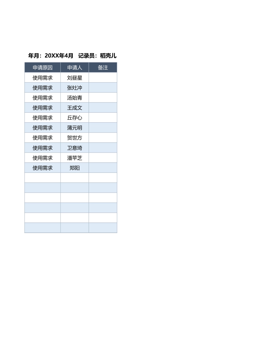 03-办公用品申请统计表1_第2页