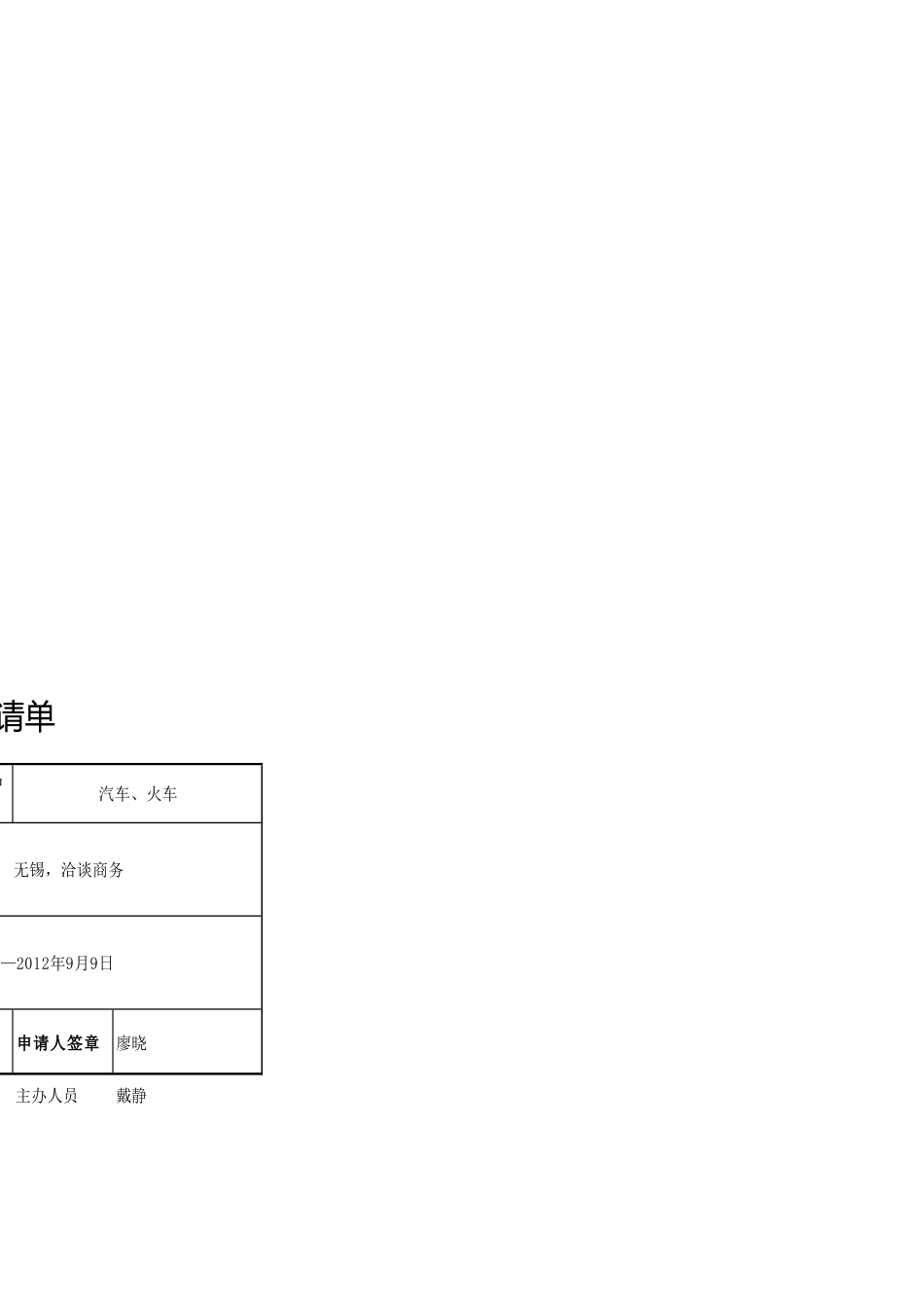 预支差旅费申请单_第4页