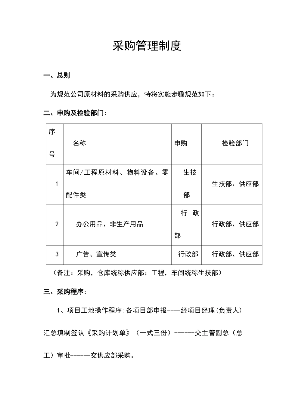 00-【通用】-10-采购管理制度.doc_第1页