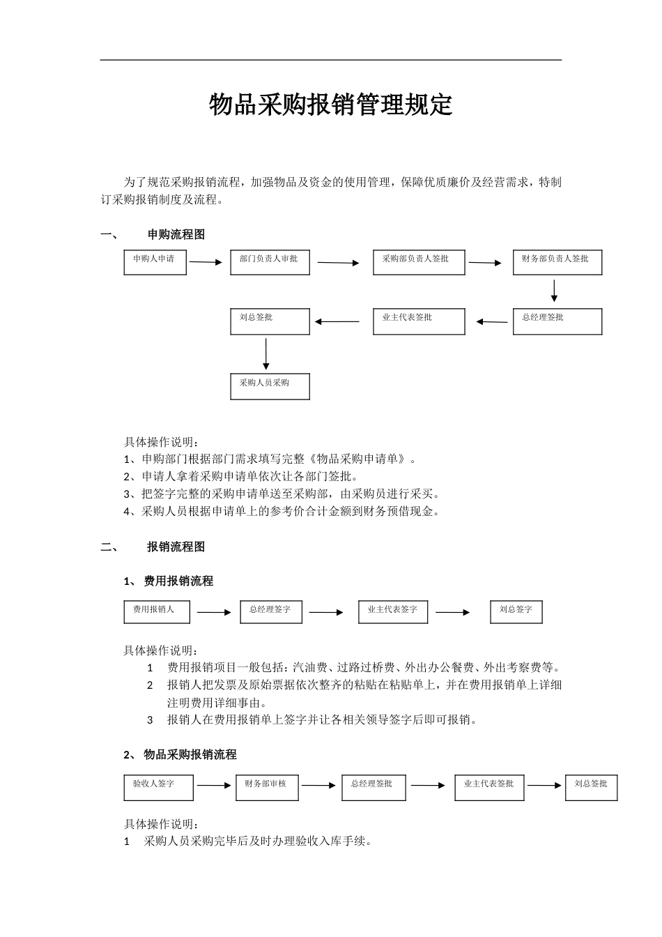 15-【案例】-采购报销管理规定_第1页