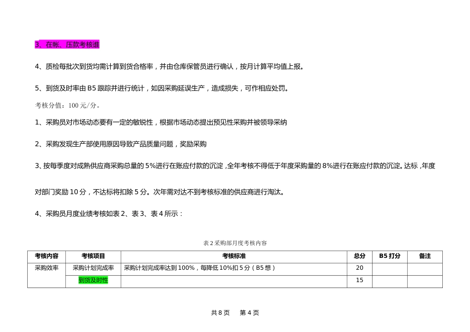 00-采购部绩效考核方案_第4页