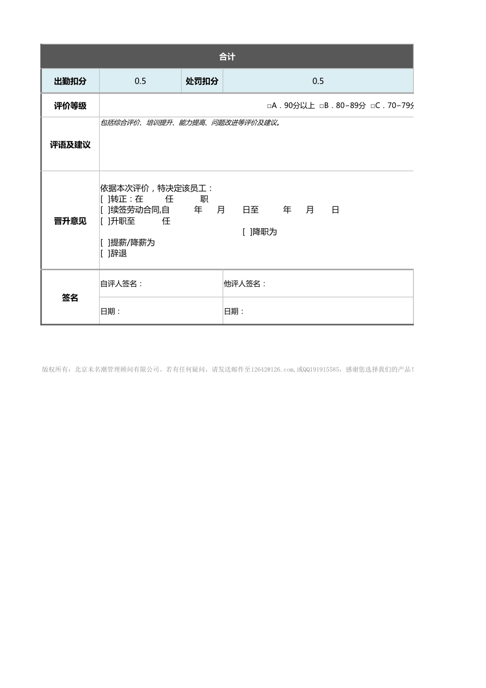 04-采购员绩效考核表（含自动计算、等级评价、任意设置）1_第2页