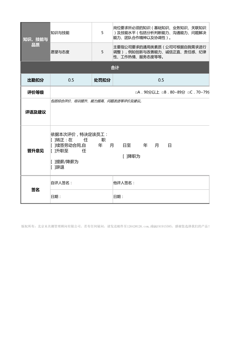 05-采购主管绩效考核表（含自动计算、等级评价）1_第2页