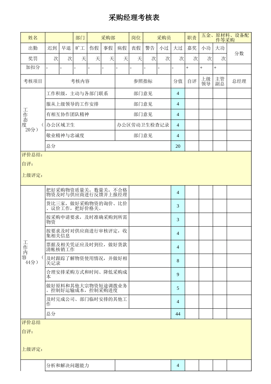 13-采购绩效考核_第1页