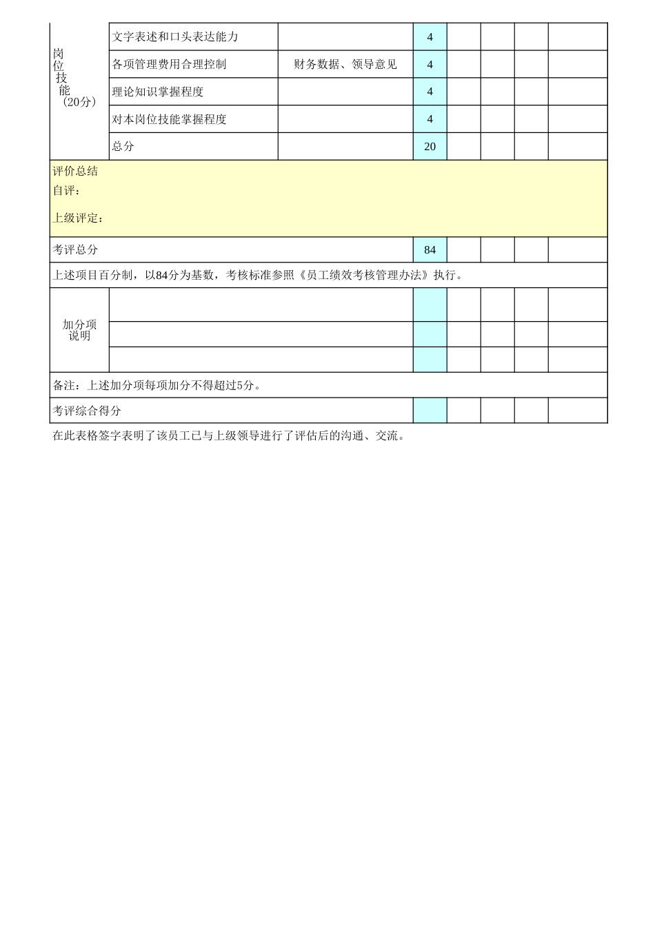 13-采购绩效考核_第2页