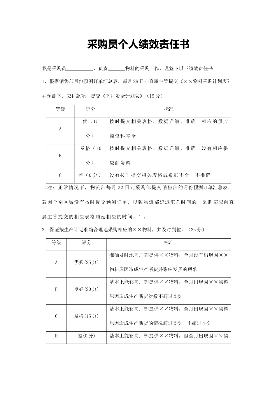 16-采购员个人绩效责任书_第1页