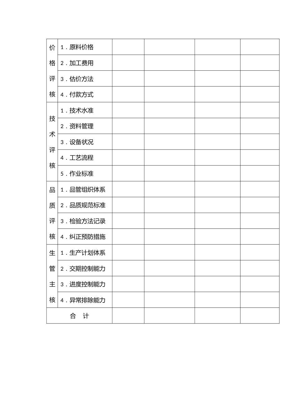 02-供应商调查_第4页