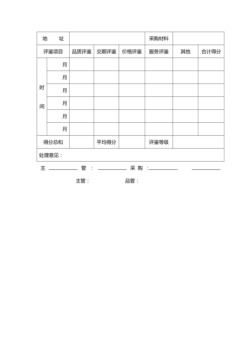 03-供应商评鉴_第5页