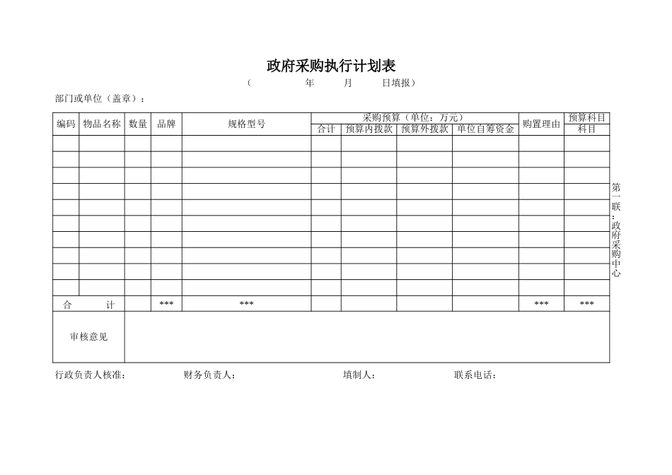 4 政府采购执行计划表_第1页