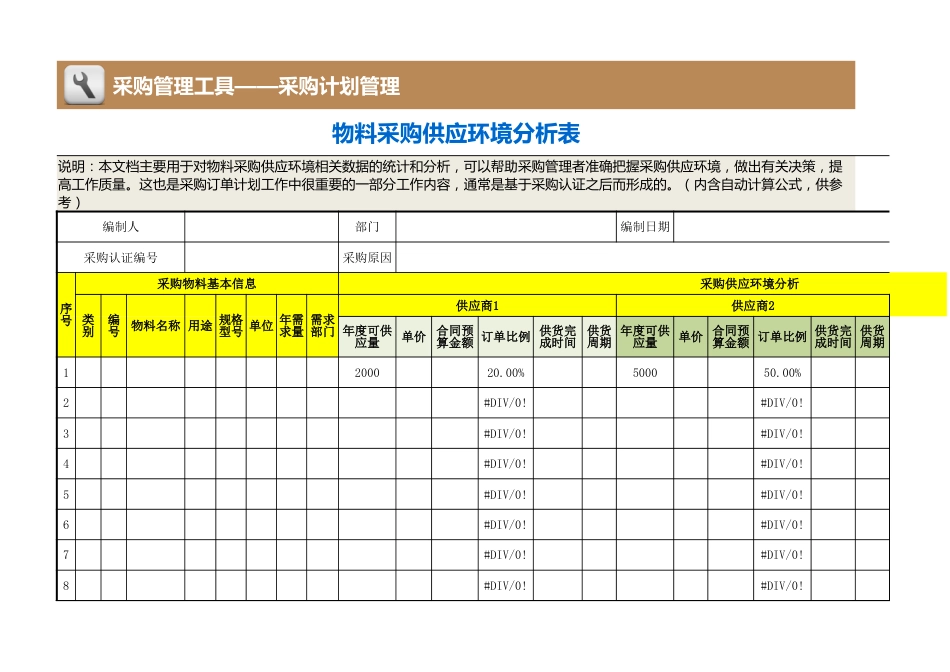 27 物料采购供应环境分析表_第1页