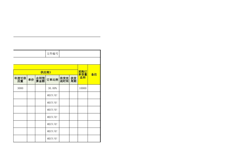 27 物料采购供应环境分析表_第3页