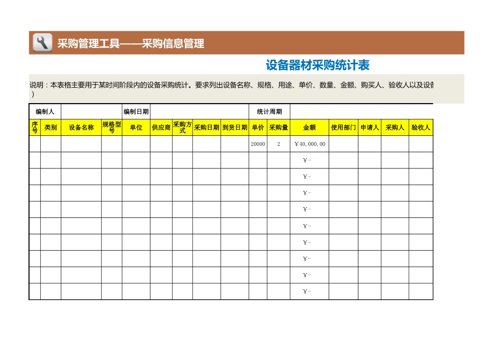 38 设备器材采购统计表_第1页