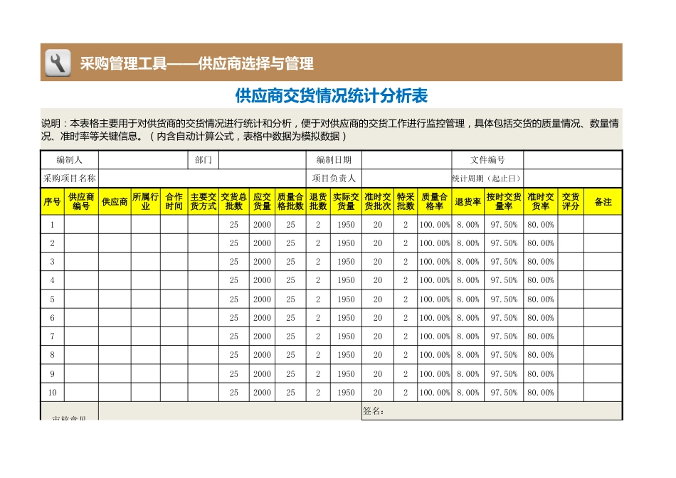 56 供应商交货情况统计分析表_第1页