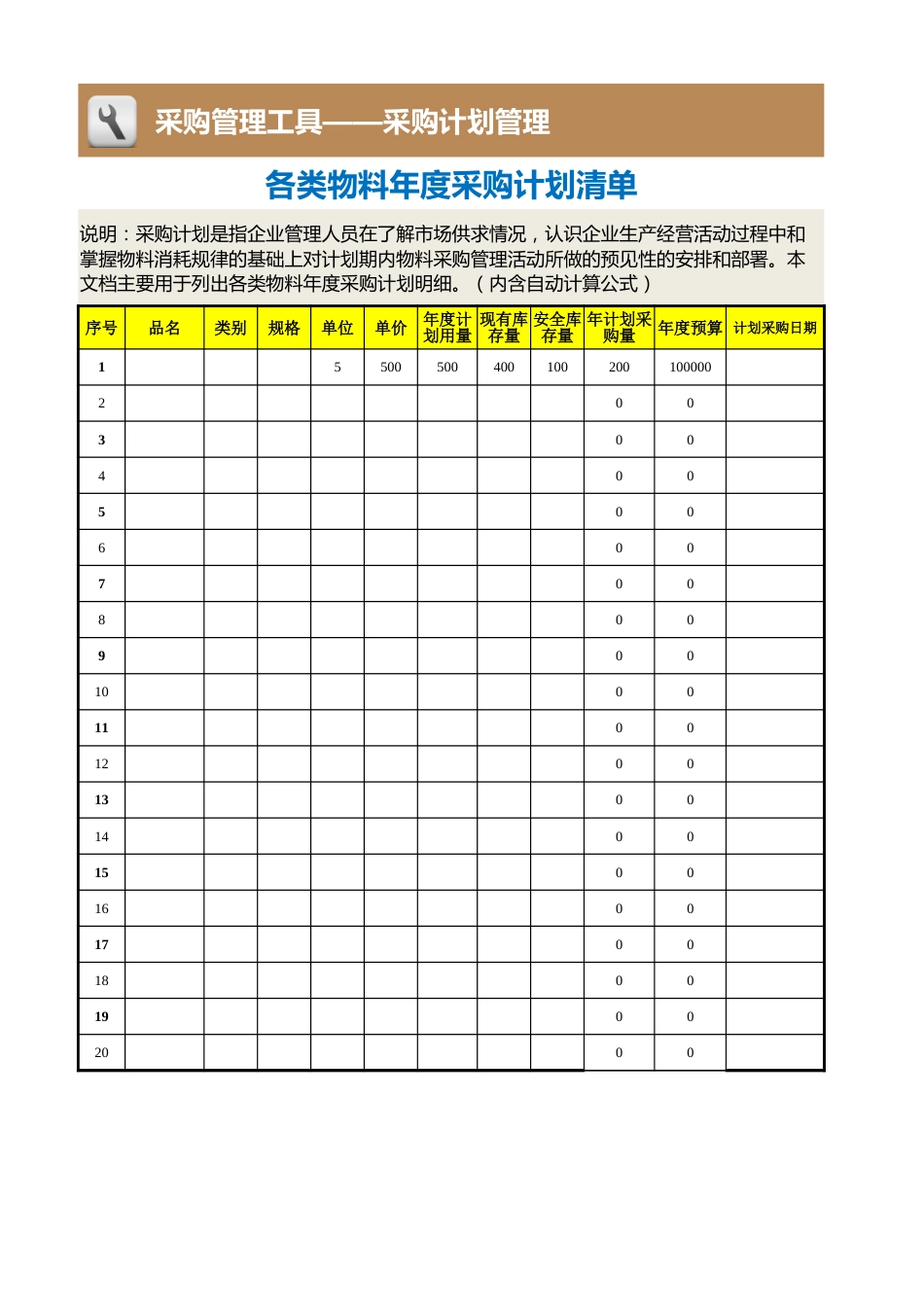 61 各类物料年度采购计划清单_第1页