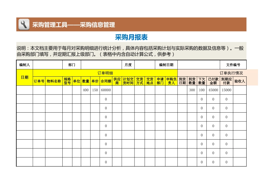 70 采购月报表_第1页