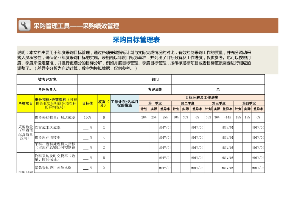 76 采购目标管理表_第1页