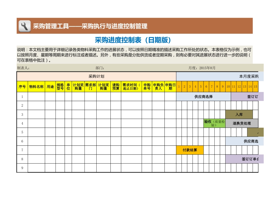 77 采购进度控制表（日期版）_第1页