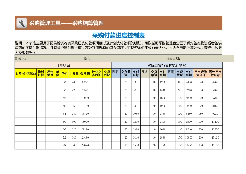 85 采购付款进度控制表_第1页