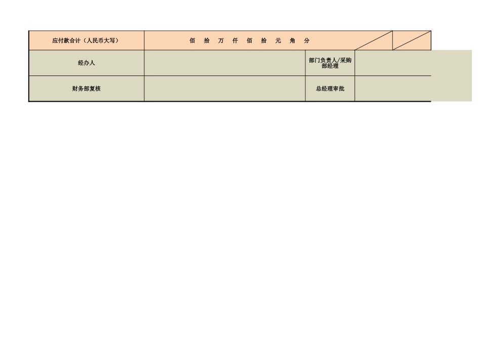 86 采购付款汇总表_第2页