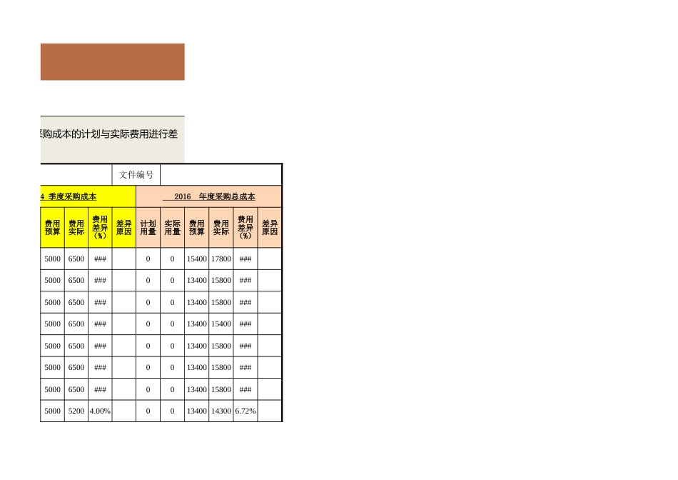 97 采购成本差异分析表（年度及各季度）_第3页