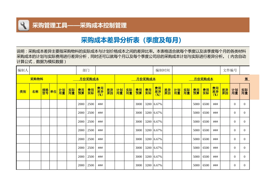 98 采购成本差异分析表（季度及每月）_第1页