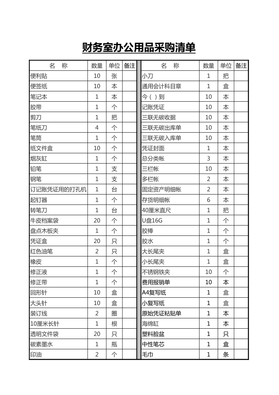 140 财务室办公用品采购清单_第1页