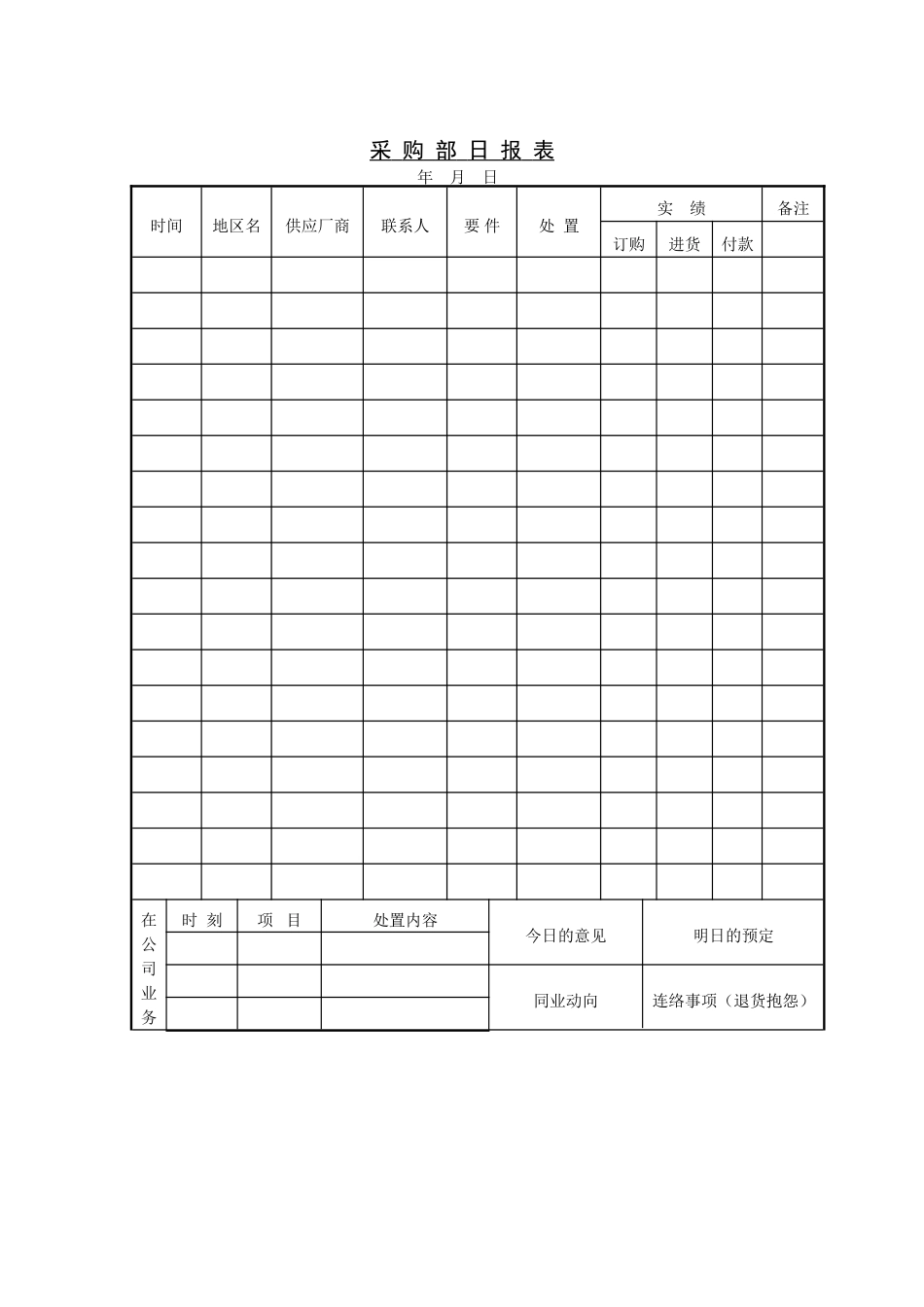 154 采购部日报表-1页_第1页