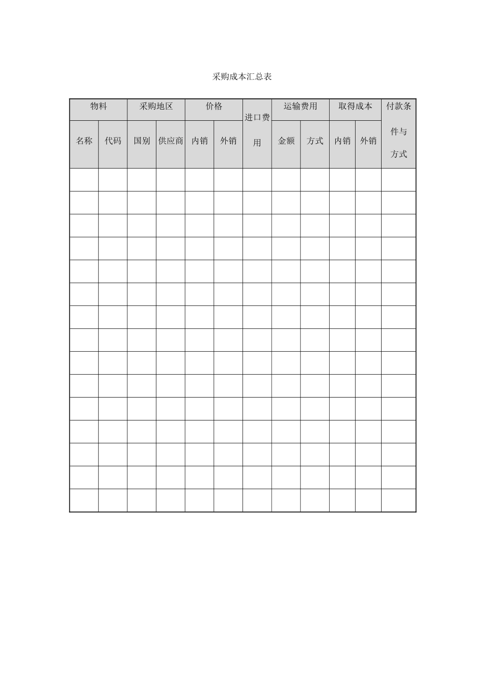 162 采购成本汇总表-1页_第1页