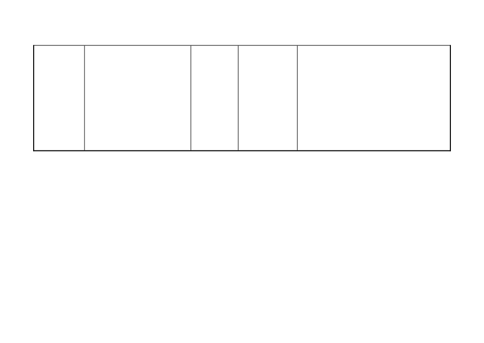 168 采购程序规定表-2页_第2页