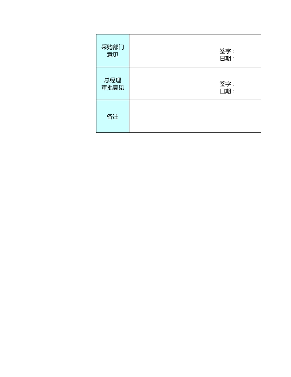 242 采购申请审批报告表_第2页