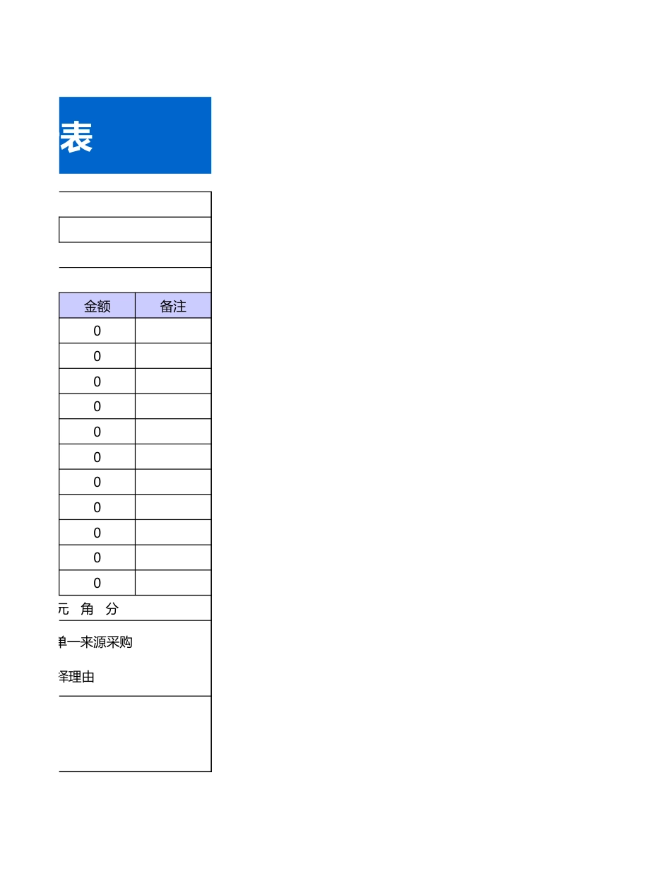 242 采购申请审批报告表_第3页