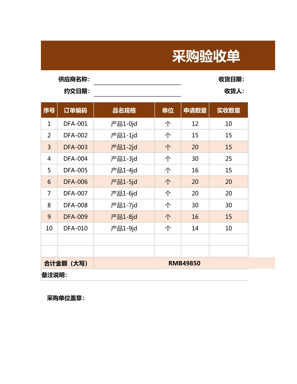 258 采购验收单_第1页