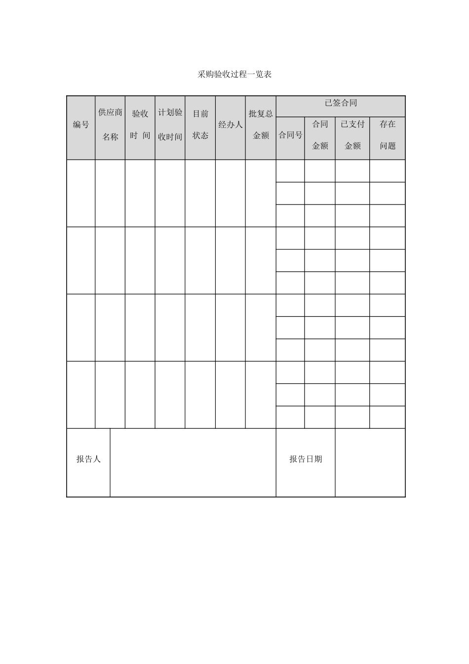 260 采购验收过程一览表-1页_第1页