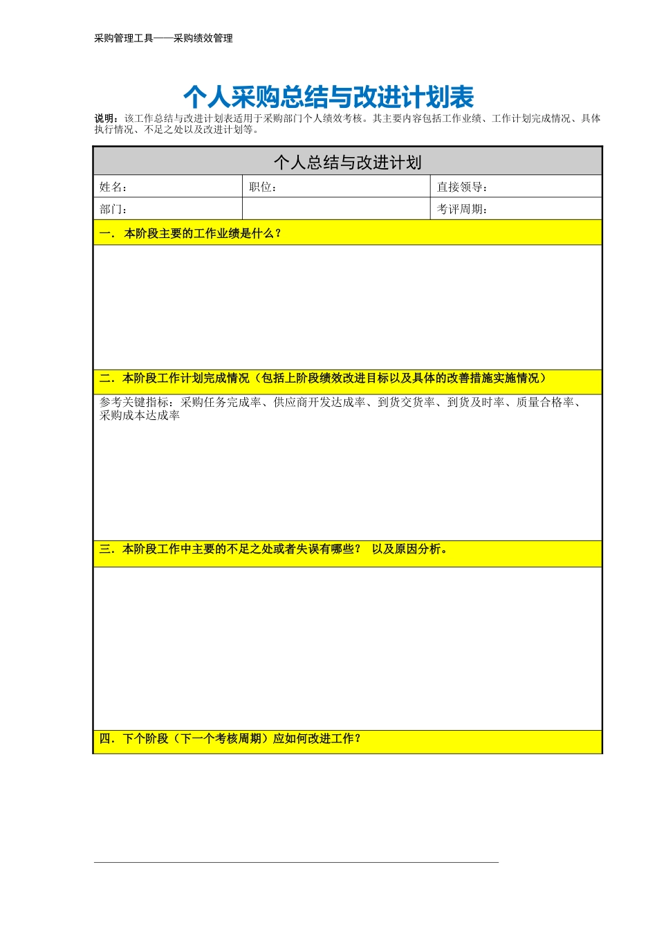 295 个人采购总结与改进计划表-4页_第2页