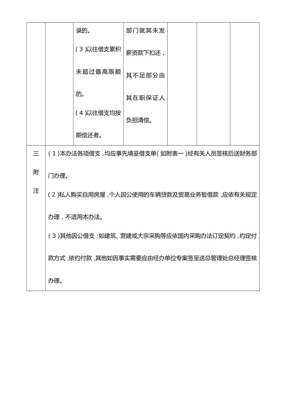 26-【通用】借支办法_第3页