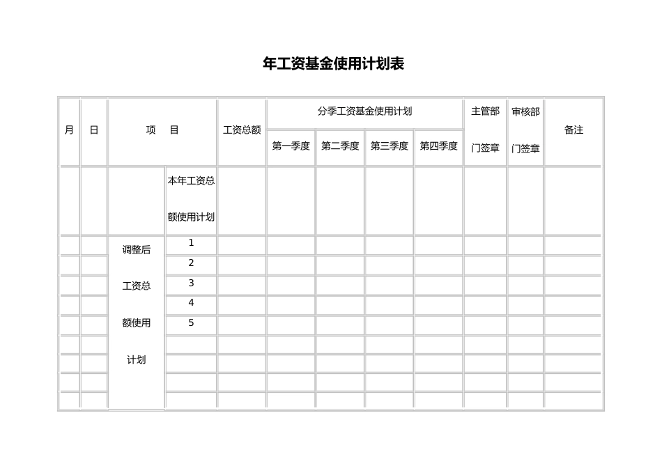 30-【通用】年工资基金使用计划表_第1页