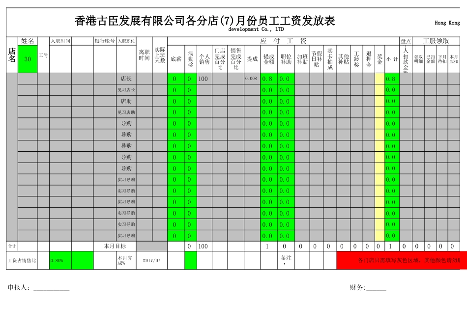 便利店-工资考勤_第1页