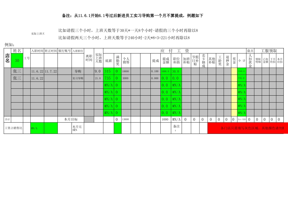 便利店-工资考勤_第2页