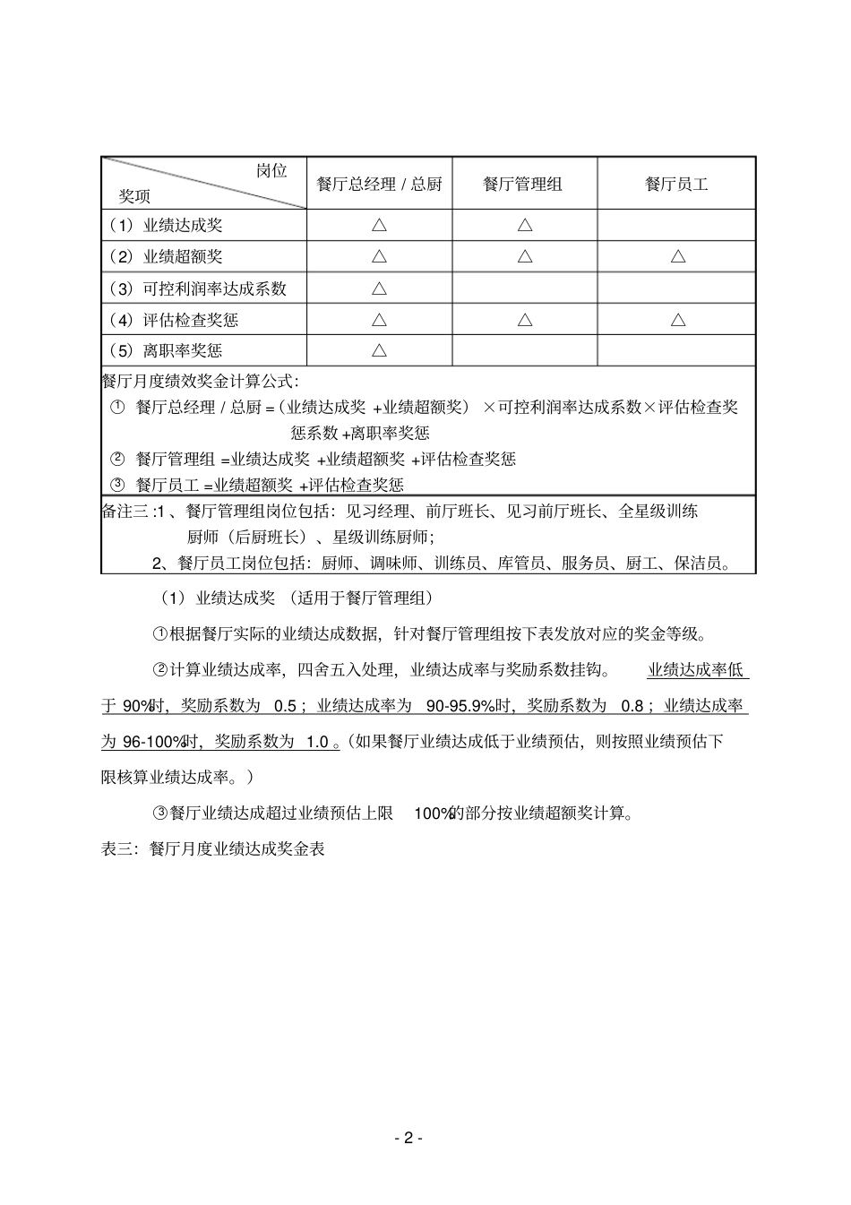 餐厅薪酬制度_第2页