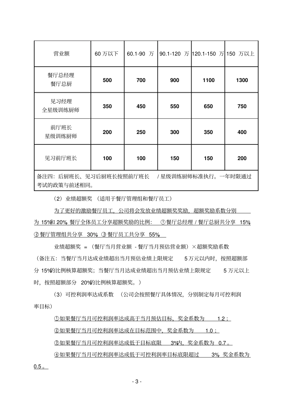 餐厅薪酬制度_第3页