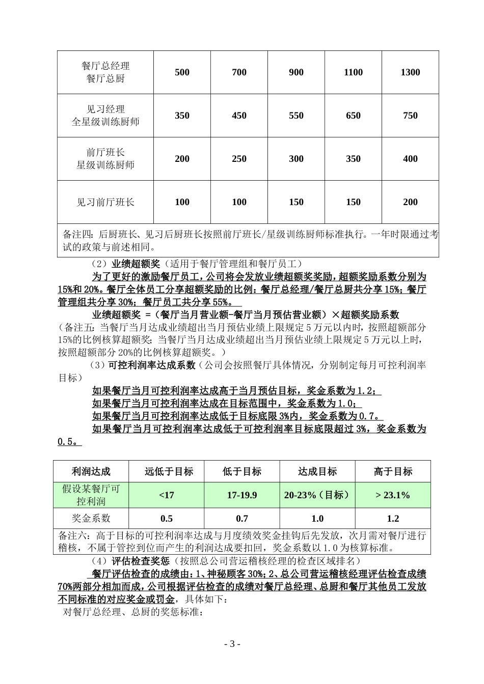 餐薪11制度_第3页