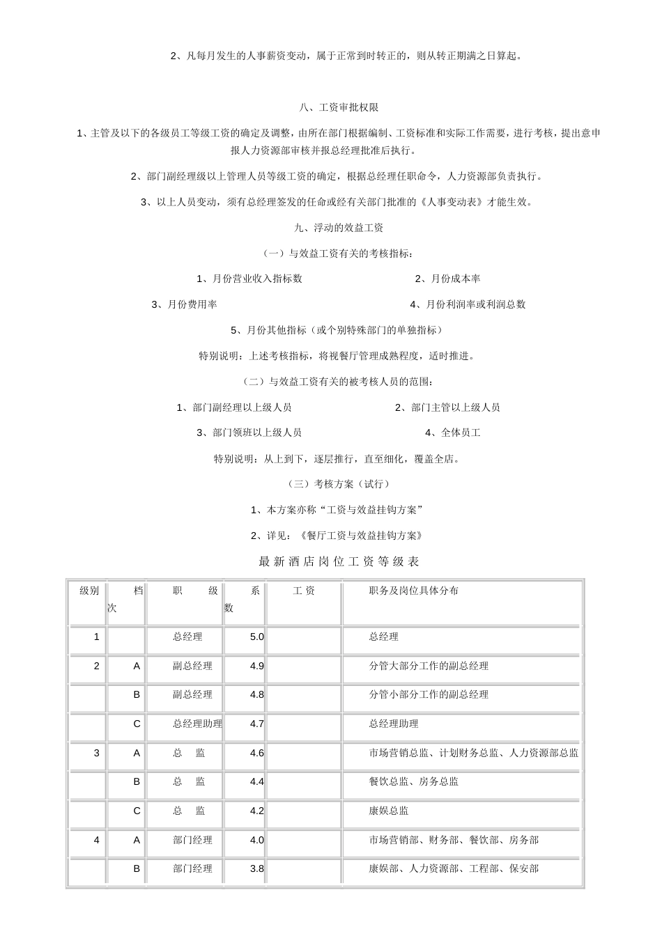 餐饮薪酬与福利待遇管理-588d0c84581b6bd97f19eaf0_第3页