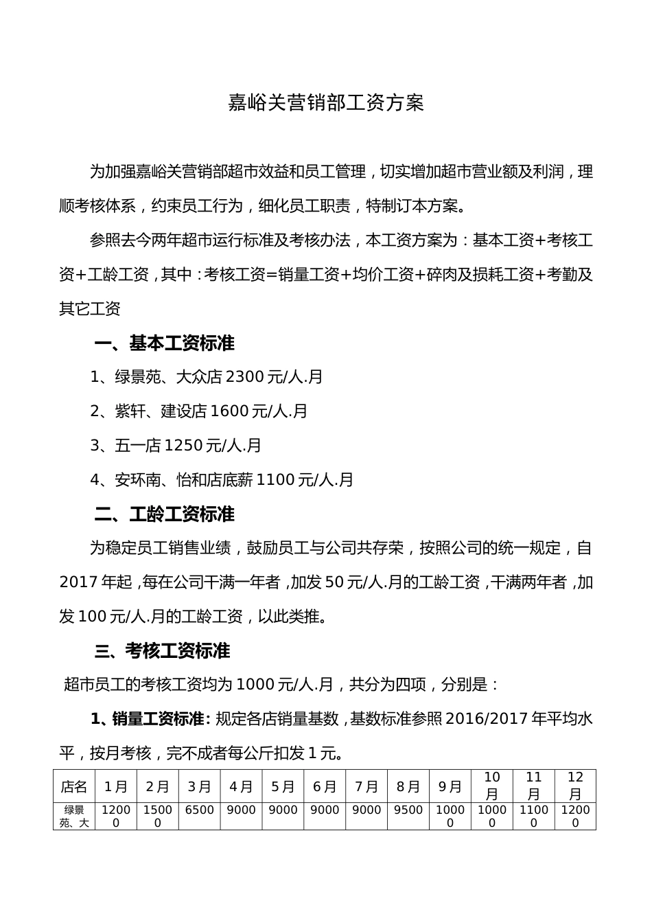 超市员工工资标准考核办法及员工_第1页