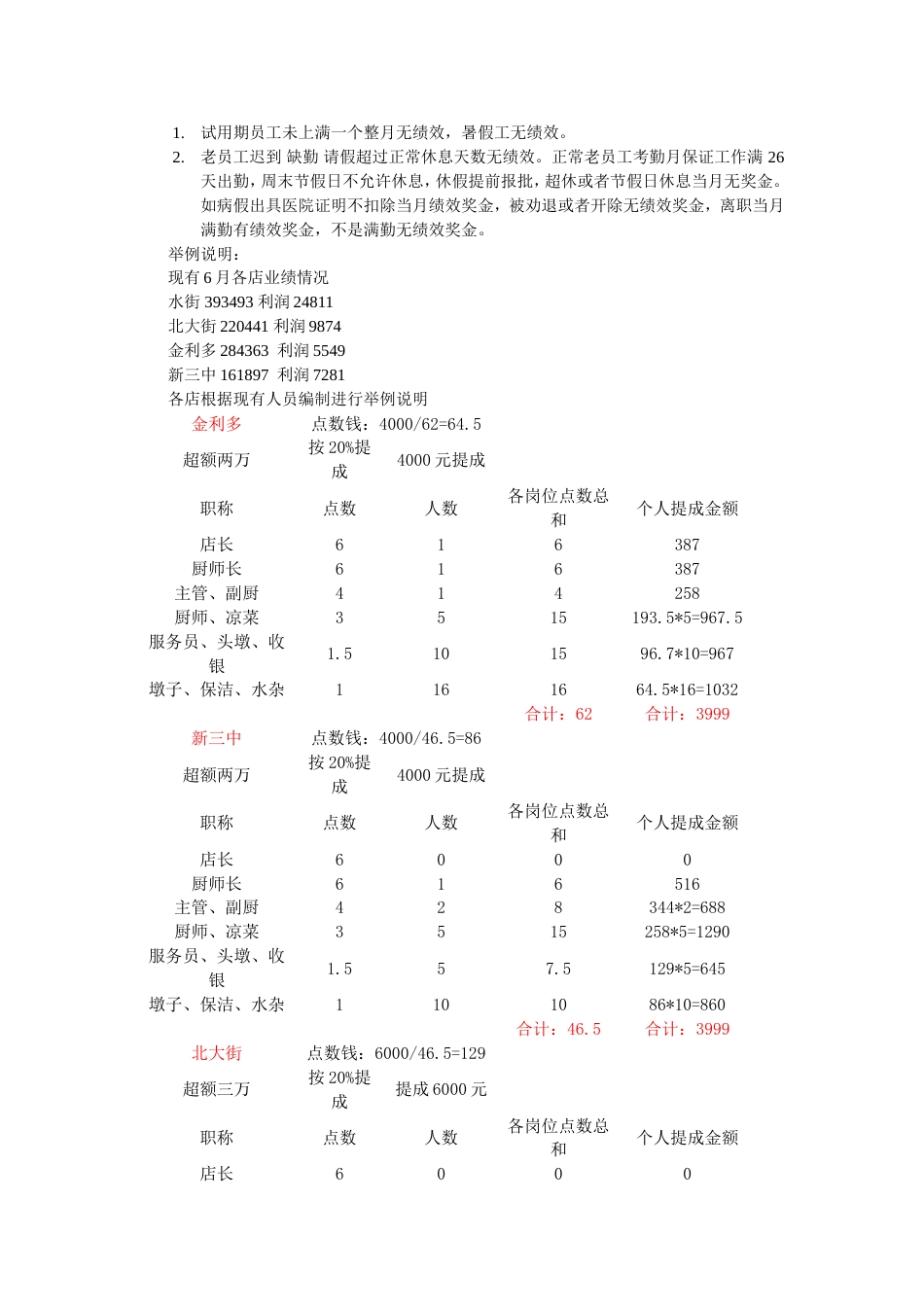 店长厨师长绩效考核方案_第2页