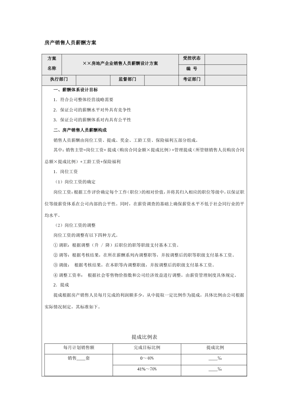 房产销售人员薪酬方案_第1页